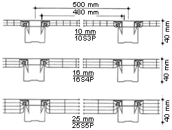 Pmma Acrylaat